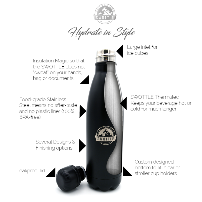 Swottle - Midnight Edition (Black)